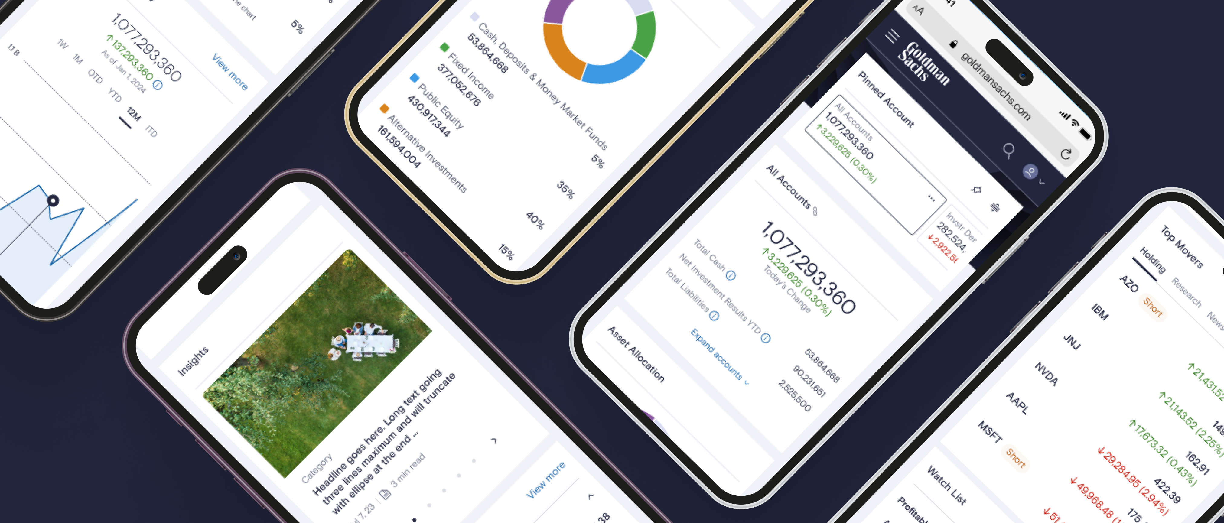 Mobile mockup